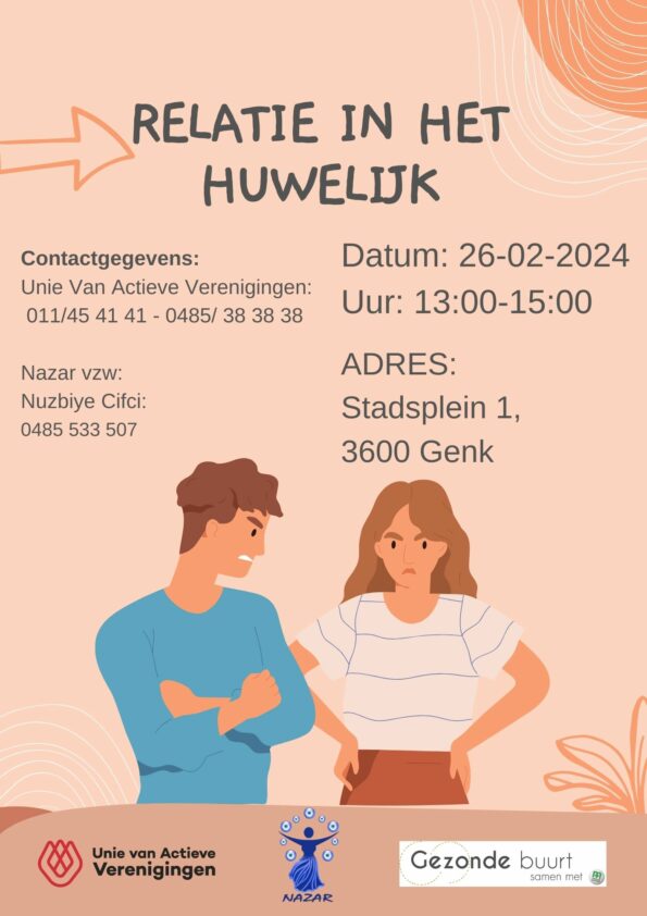 Relatie in het Huwelijk